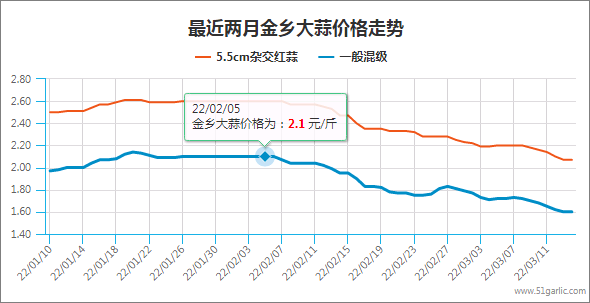 圖片1