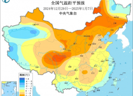 大蒜產(chǎn)區(qū)氣溫降的猛、升的快 ()