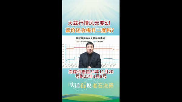 大蒜行情風(fēng)云變幻，蒜價(jià)還會(huì)梅開二度嗎？ ()